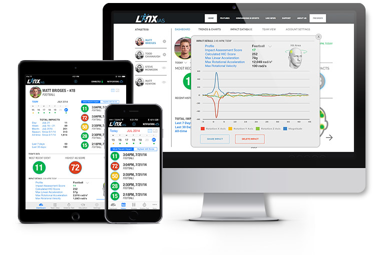 The Linx IAS works with multiple devices